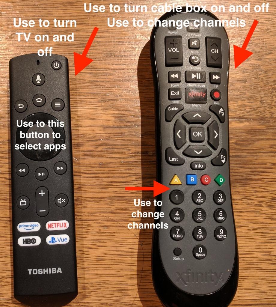 How to Use our TV and Entertainment System at Snowflake Chalet