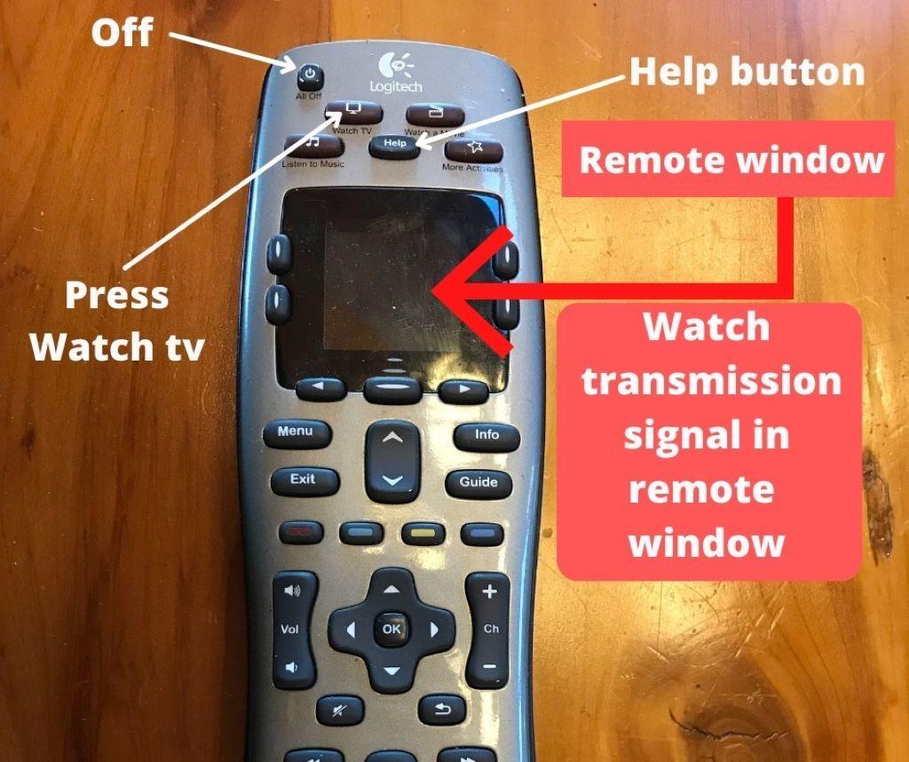 Operating Living Room TV Remote