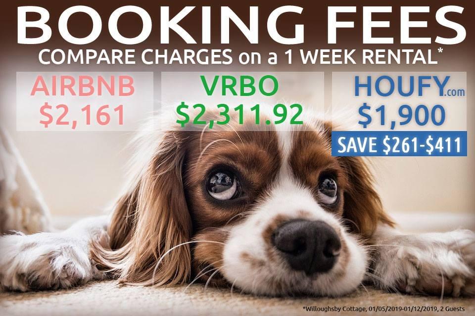 Compare & Save on Vacation Rentals