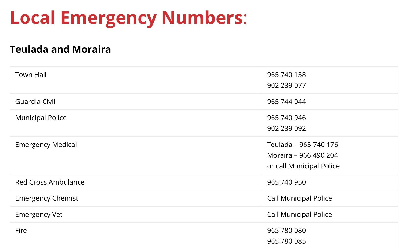 EMERGENCY NUMBERS Moraira